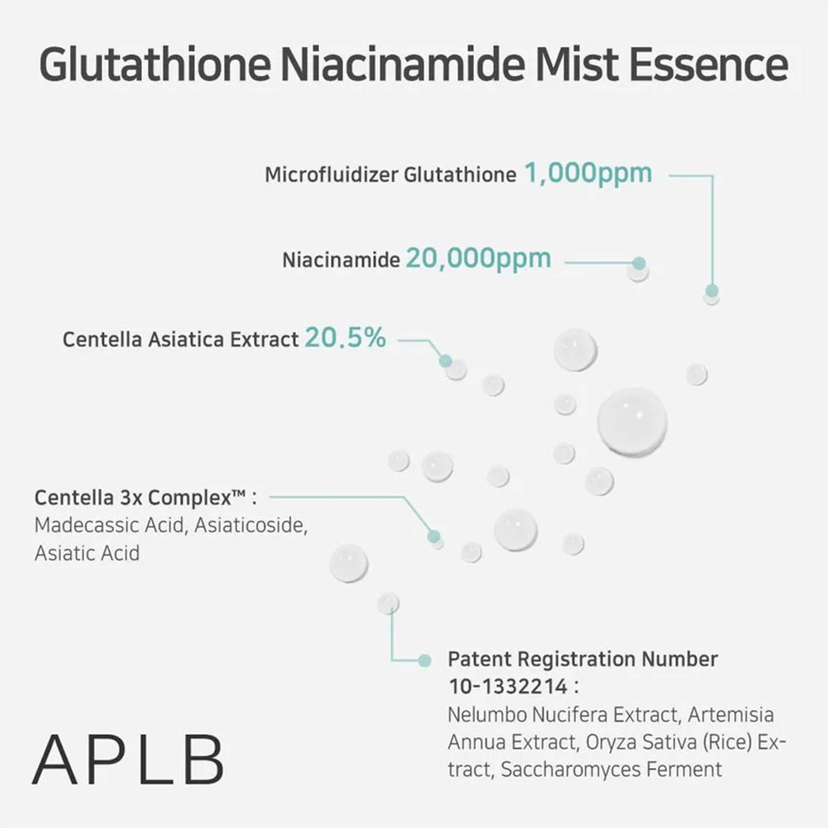 APLB - Glutathione Niacinamide Mist Essence