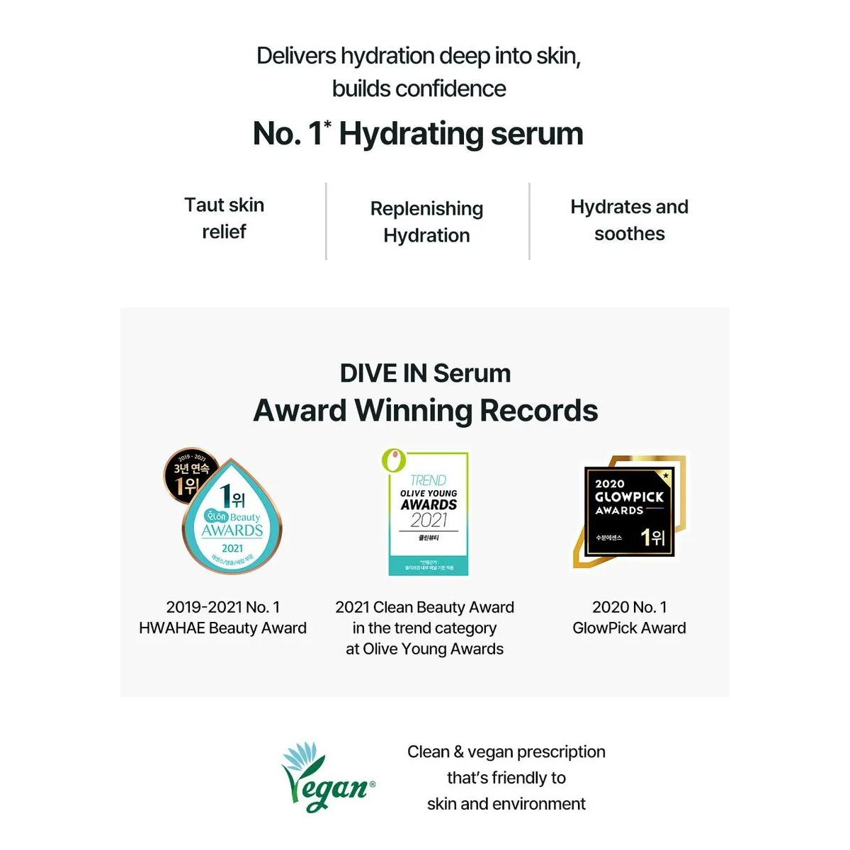 torriden - DIVE-IN Low Molecule Hyaluronic Acid serum | Hydrating Moisture Lightweight Korean Skincare Moisturizing torriden serum