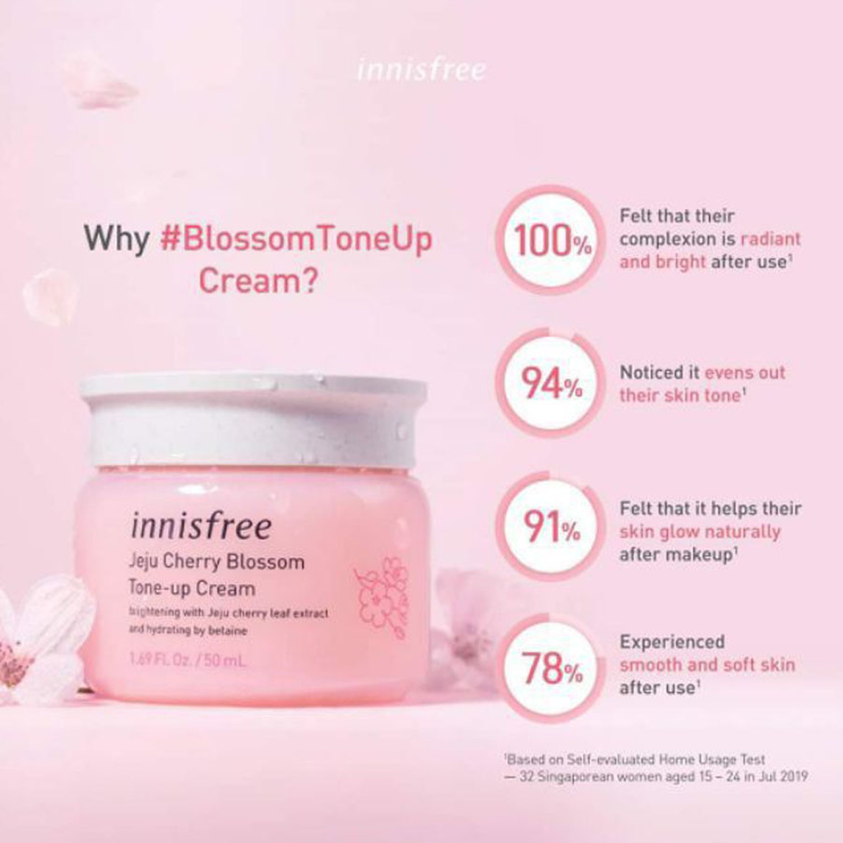 innisfree - Cherry Blossom Glow Jelly Cream